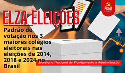 capa pad 3 maior col 250X147px